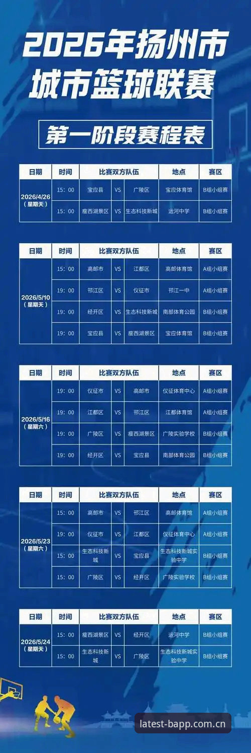 赛事查询方案对比：BAPP赛程推送CN vs 传统积分榜收藏夹——谁更贴近实际需求？